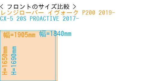 #レンジローバー イヴォーク P200 2019- + CX-5 20S PROACTIVE 2017-